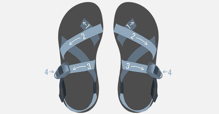 adjusting chacos with toe loop